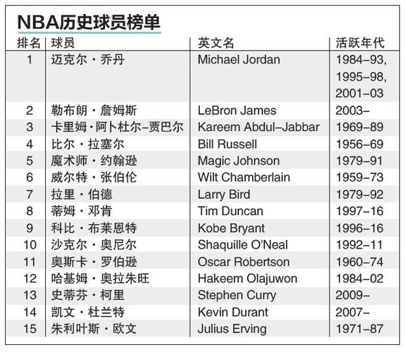 吸收經驗